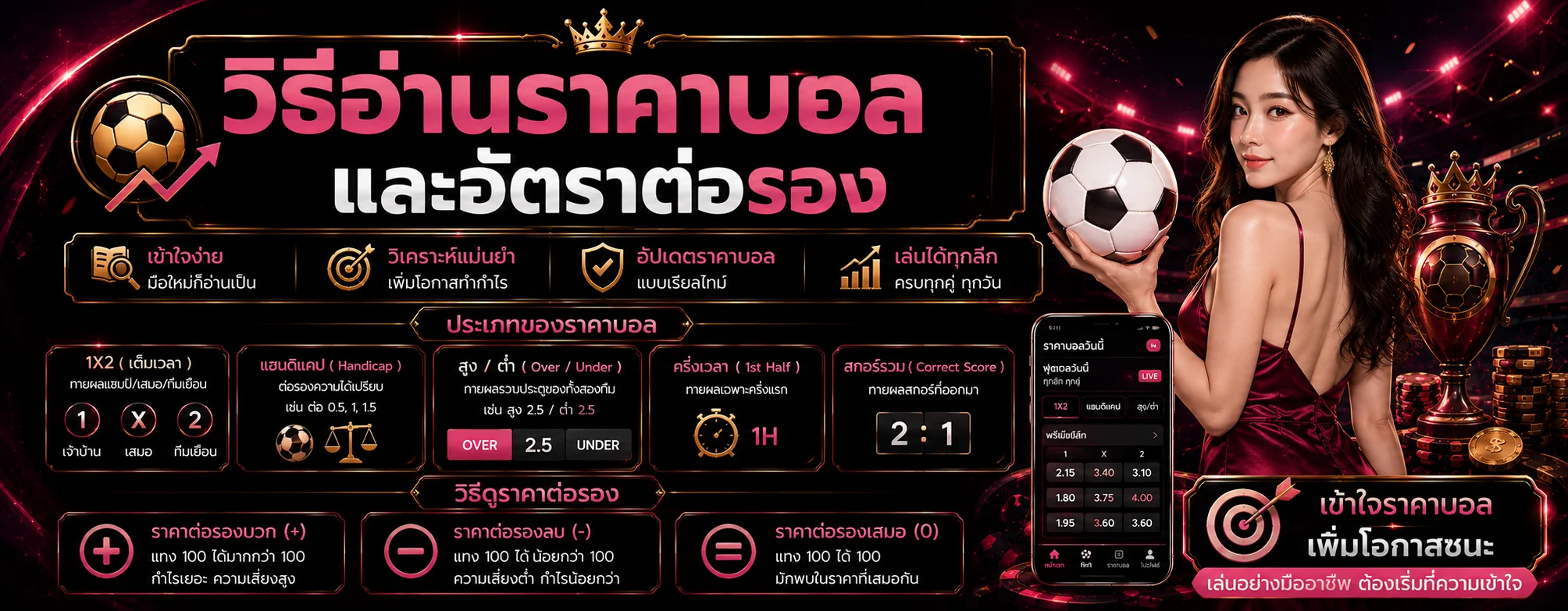 ฟู่หลง168 เว็บตรง ฝากถอนออโต้ รองรับมือถือ 24 ชม.
