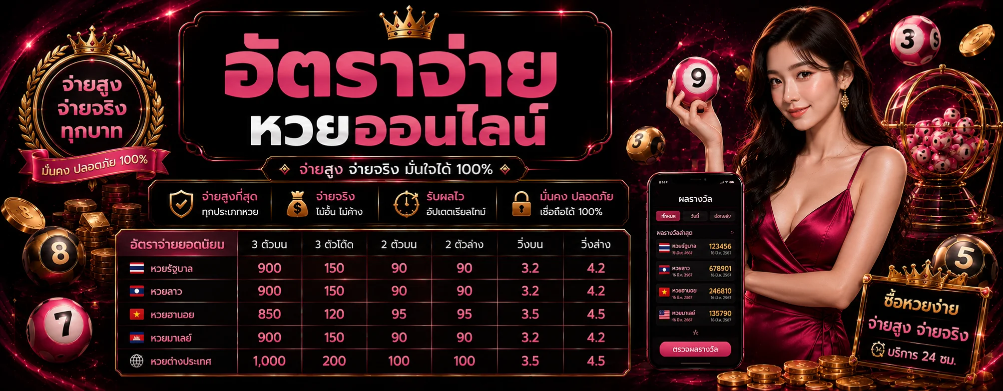 ฟู่หลง168 เว็บตรง ฝากถอนออโต้ รองรับมือถือ 24 ชม.
